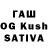 ТГК THC oil Mavluda Shukurova